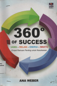 360° Of Succes