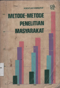 Metode-Metode Penelitian Masyarakat